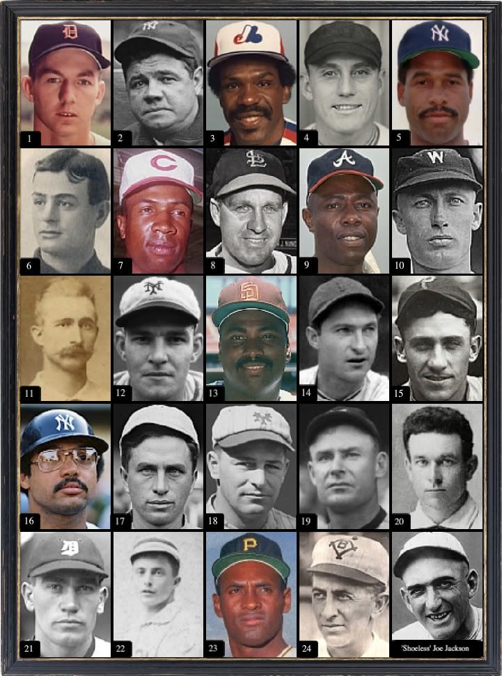 MLB Hall of Fame Pictures RF Quiz By NYYCano24